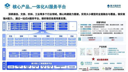 新大陸軟件成為福建省首家通過人工智能企業(yè)能力一級(jí)評(píng)估認(rèn)證的信息技術(shù)咨詢服務(wù)企業(yè)
